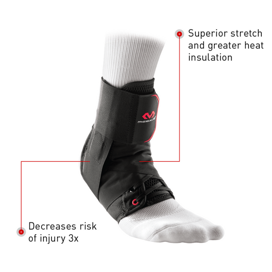 Ankle Brace W/ Straps